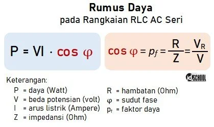 Rumus Daya pada Rangkaian RLC
