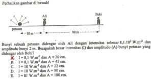 Hubungan Rumus Intensitas Bunyi Dan Taraf Intensitas Bunyi – Idschool.net