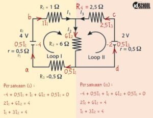 Kuat Arus (I) pada Rangkaian Listrik 2 Loop dan 1 Loop – idschool.net