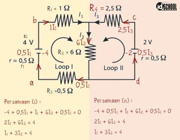 Persamaan Kuat Arus pada Rangkaian Listrik 2 Loop