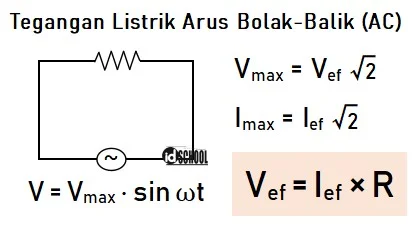 Rumus Tegangan Listrik Arus Bolak-Balik