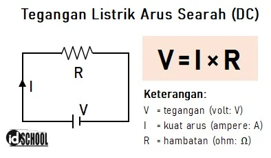 Rumus Tegangan Listrik Arus Searah