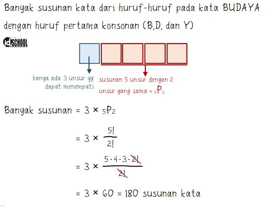 Cara Menentukan Banyak Susunan Kata Berbeda