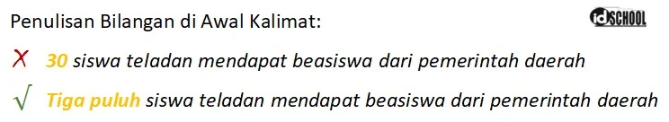 Contoh Penulisan Angka dan Bilangan