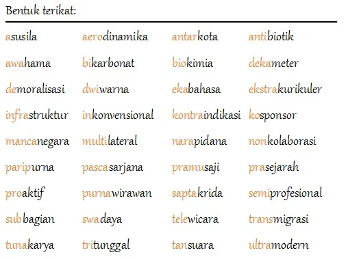 Kata Berimbuhan Awalan Kata Terikat