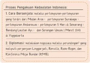 Bagaimana Proses Pengakuan Kedaulatan Indonesia Agar Diakui Secara ...