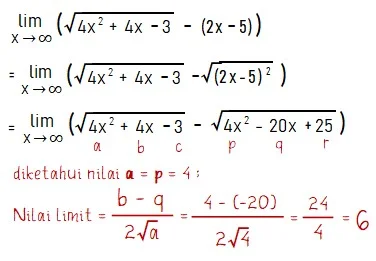 Contoh Penggunaan Rumus Cepat Limit Fungsi Tak Hingga Fungsi Aljabar