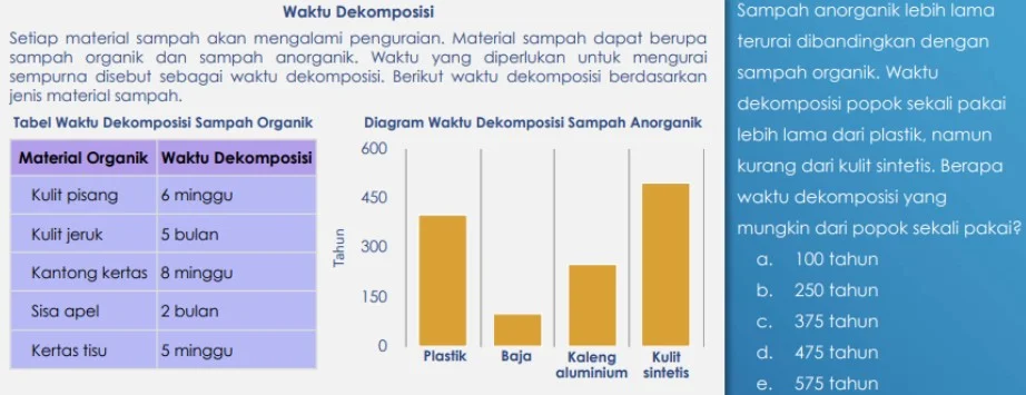Contoh Soal Penalaran Matematika SBMPTN 202