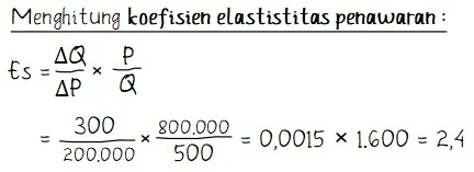 Contoh Cara Menghitung Koefisien Elastisitas Permintaan dan Penawaran