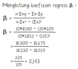 Penyelesiaan Contoh Soal Regresi Linear Sederhana Secara Manual ...