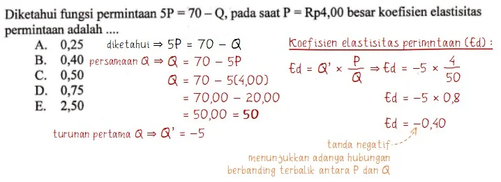 Contoh Soal Koefisien Elastisitas Permintaan