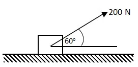 Contoh Soal Penggunaan Cross Product dan Dot Product Vector