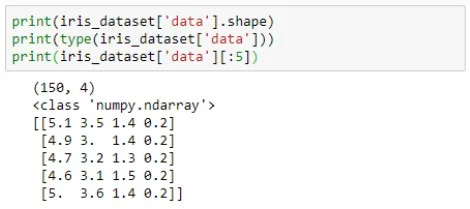 Dataset Bunga Iris