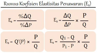 Rumus Koefisien Elastisitas Penawaran