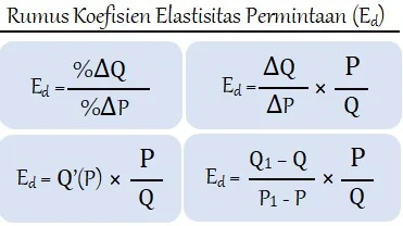 Rumus Koefisien Elastisitas Permintaan