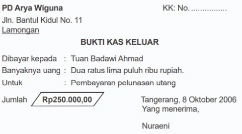 Contoh Bukti Kas Keluar
