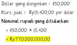 Rumus Kurs Jual Dan Kurs Beli +3 Contoh Perhitungan Kurs Tukar Valuta ...