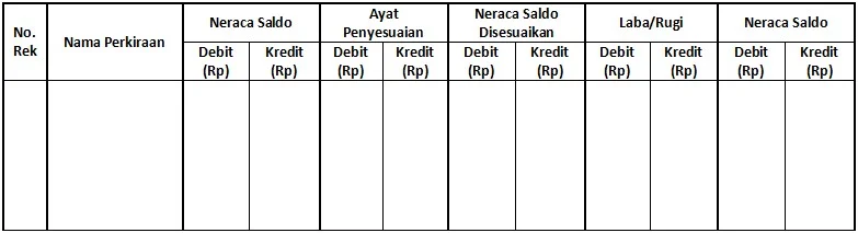 Bentuk Kertas Kerja