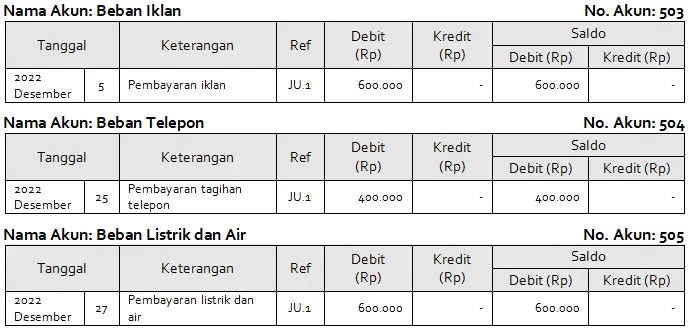 Buku Besar Akuntansi