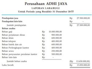 4 Macam Laporan Keuangan Perusahaan Jasa – Idschool.net