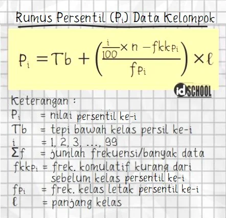 Rumus Desil dan Persentil Data Kelompok