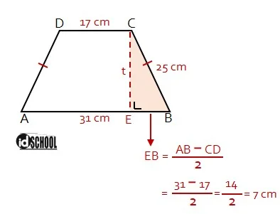 Cara Menghitung Tinggi Trapesium