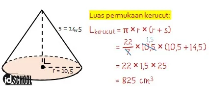 Contoh Penggunaan Rumus Kerucut untuk Menghitung Luas Permukaan