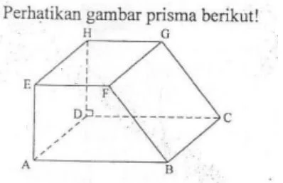 Contoh Soal Luas Prisma
