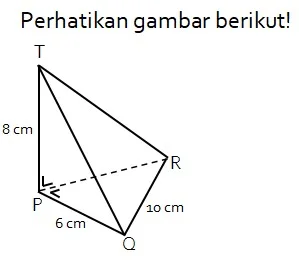 Contoh Soal dan Pembahasan Luas Permukaan LImas Segitiga