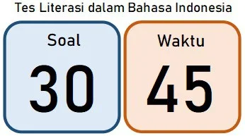 Estimasi Waktu dan Jumlah Soal Literasi dalam Bahasa Indonesia pada SNBT