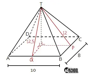 Sebuah piramida persegi panjang