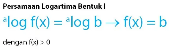Persamaan Logaritma Bentuk 1