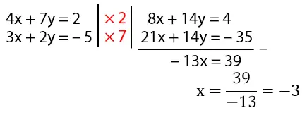 Diketahui persamaan 4x + 7y = 2 dan 3x + 2y = –5