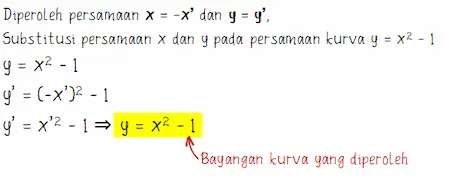 Persamaan bayangan kurva y = x2-1