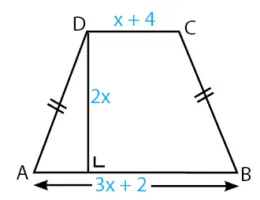 Taman berbentuk trapesium sama kaki dengan panjang sisi-sisi sejajarnya (x + 4) m dan (3x + 2) m 