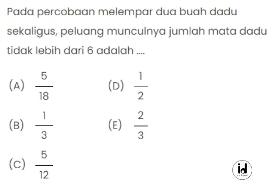 Peluang muncul jumlah mata dadu tidak lebih dari 6