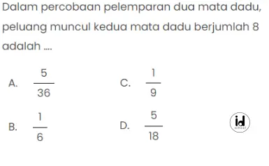 Dalam percobaan pelemparan dua mata dadu, peluang muncul kedua mata dadu berjumlah 8 adalah ...