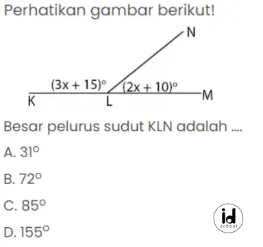 Perhatikan gambar berikut! Besar pelurus sudut KLN adalah ….