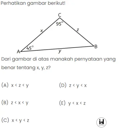 Dari gambar di atas manakah pernyataan yang benar tentang x, y, z?