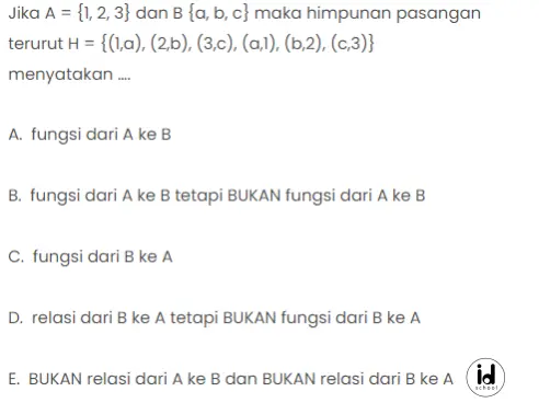 ika A = {1, 2, 3} dan B {a, b, c} maka himpunan pasangan terurut H = {(1,a), (2,b), (3,c), (a,1), (b,2), (c,3)} menyatakan ….