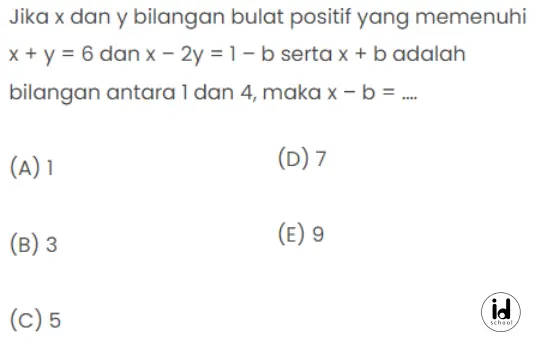 Jika x dan y bilangan bulat positif yang memenuhi x + y = 6 dan x – 2y = 1 – b serta x + b adalah bilangan antara 1 dan 4, maka x – b = ….