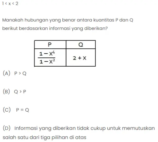 Kumpulan Soal PK UTBK Pertidaksamaan Dan Pembahasannya – Idschool.net