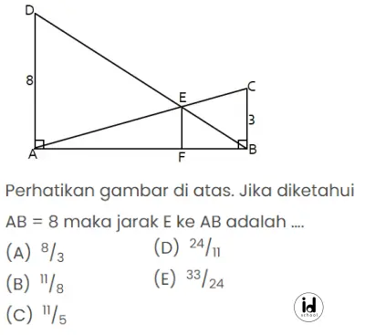 Perhatikan gambar di atas. Jika diketahui AB = 8 maka jarak E ke AB adalah ….