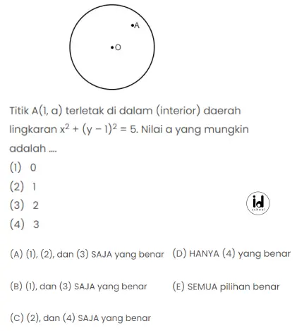 Titik A(1, a) terletak di dalam (interior) daerah lingkaran x2 + (y – 1)2 = 5. Nilai a yang mungkin adalah ….