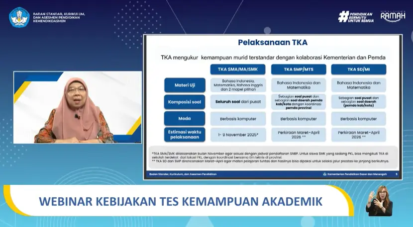 Sosialisasi Ujian TKA Tahun 2025