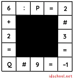Bilangan bulat P dan Q tertentu memenuhi dua persamaan mendatar (dibaca dari kiri ke kanan) dan persamaan menurun (dibaca dari atas ke bawah) untuk operasi aritmatika berikut. 